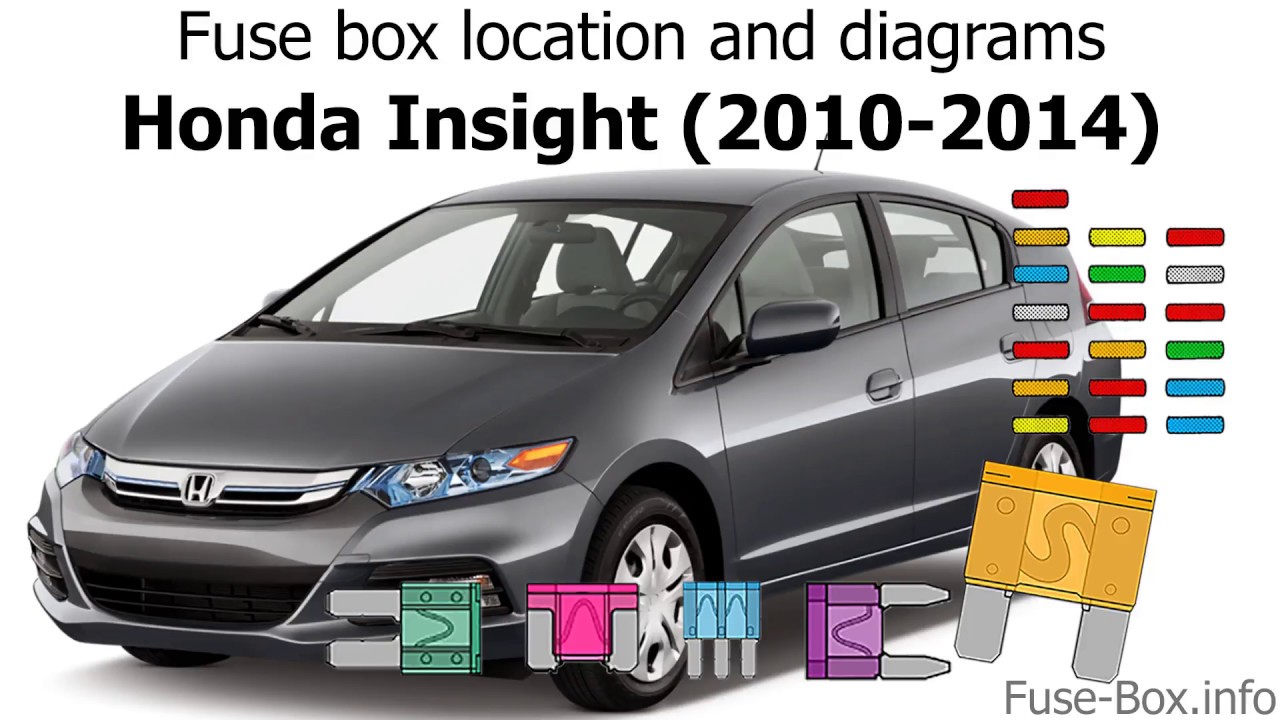 Fuse box location and diagrams: Honda ...