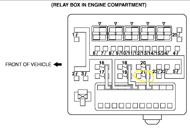 1999 Mitsubishi Eclipse Fuse Box Diagram / Zv 9523 99 ...