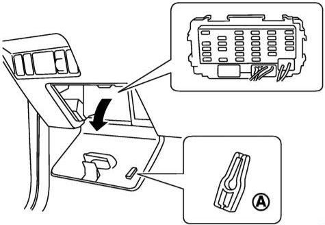 Fuse box diagram Nissan X-Trail T30 and ...