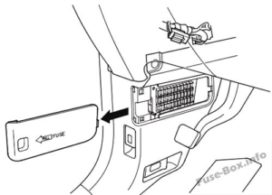 Fuse Box Diagram Honda Odyssey (RL3/RL4; 2005-2010)