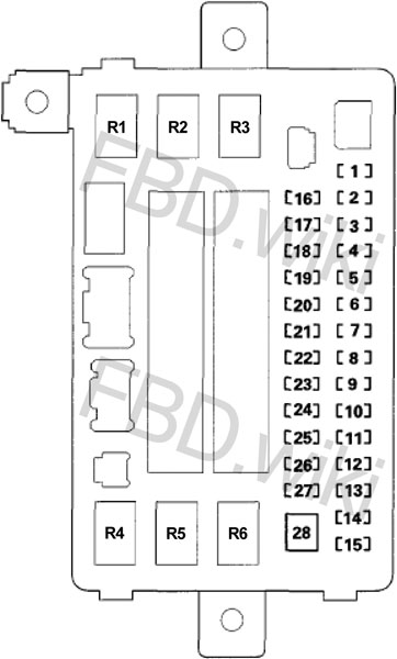 11–'17 Honda Odyssey Fuse Diagram
