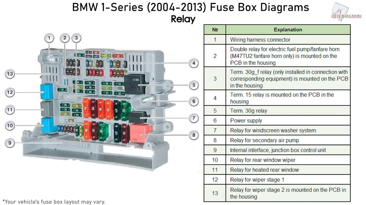 BMW 1-Series (2004-2013) Fuse Box ...