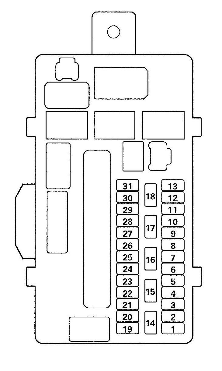Acura TL (2009) – fuse box diagram ...