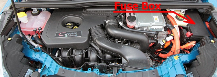 Fuse Box Diagram Ford C-MAX Hybrid ...
