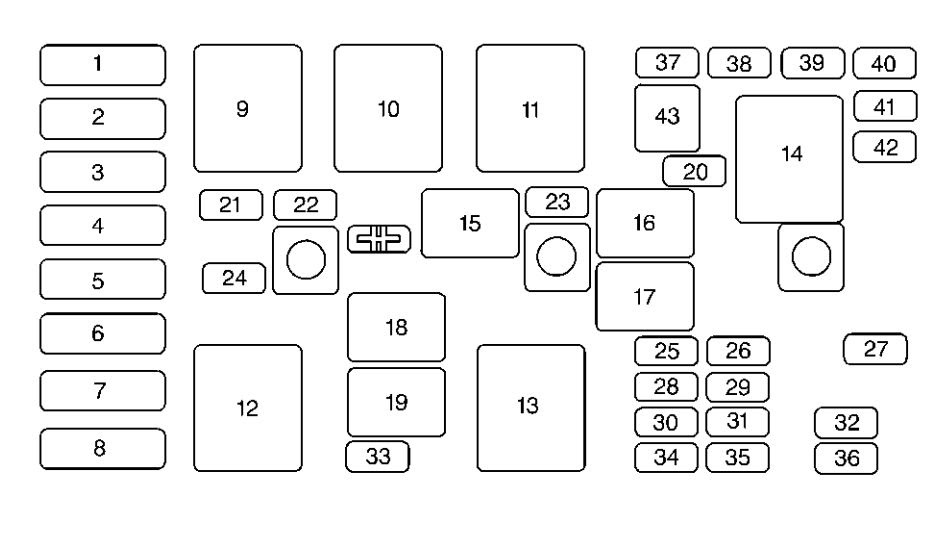 98 Buick Regal Fuse Box Diagram - Wiring Diagram Networks
