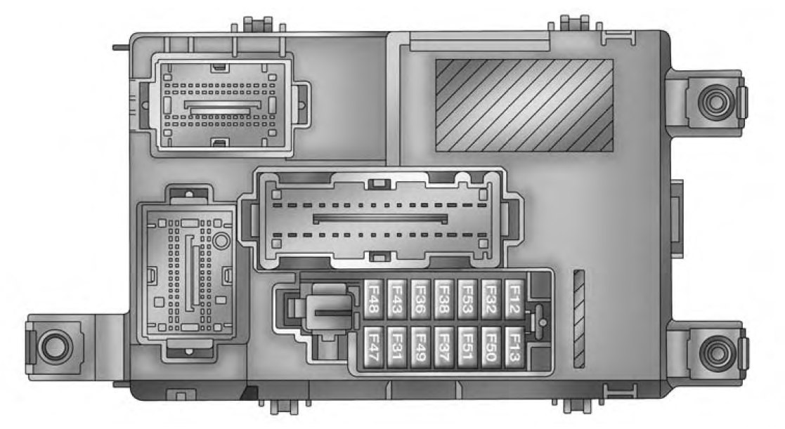 RAM ProMaster City (2017) - fuse box diagram - Auto Genius