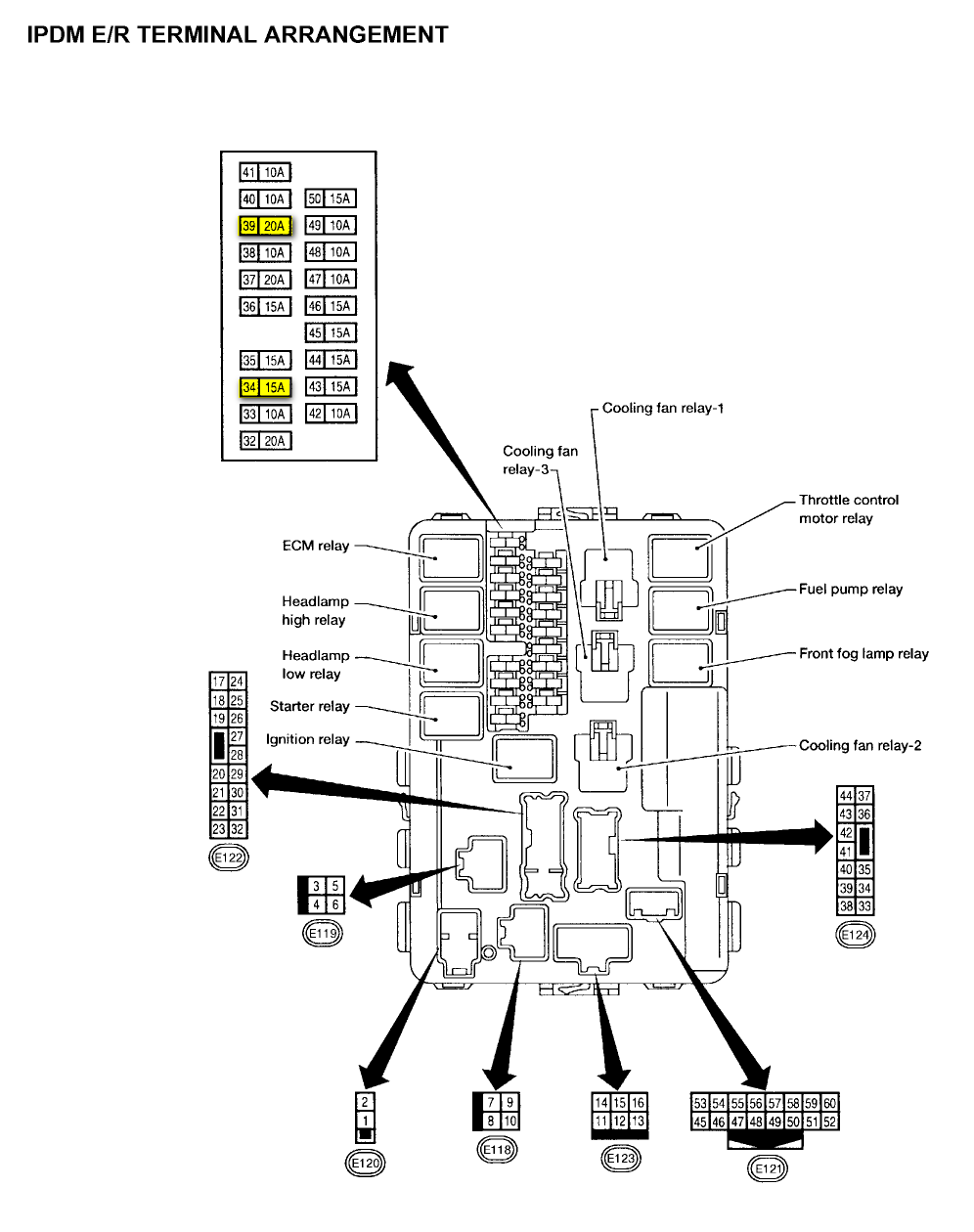 27 2002 Nissan Altima Fuse Box Diagram - Wiring Database 2020