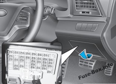 Fuse Box Diagram Hyundai Elantra (AD; 2017-2020..)
