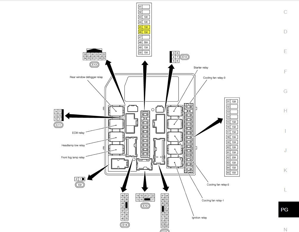 23 2015 Nissan Sentra Fuse Diagram - Wiring Diagram Info