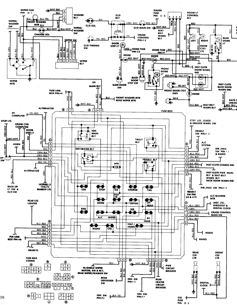 Fuse Box Wiring Diagram 1985 Toyota Van ...