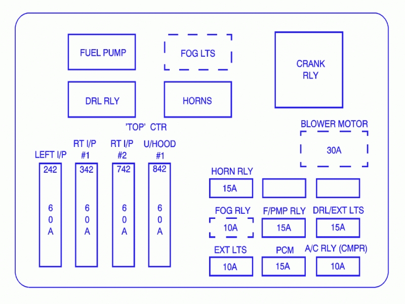 Fuse Box Diagram For 2006 Chevy Impala - Wiring Forums