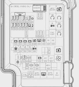 Hyundai Kona (2018) – fuse box diagram ...