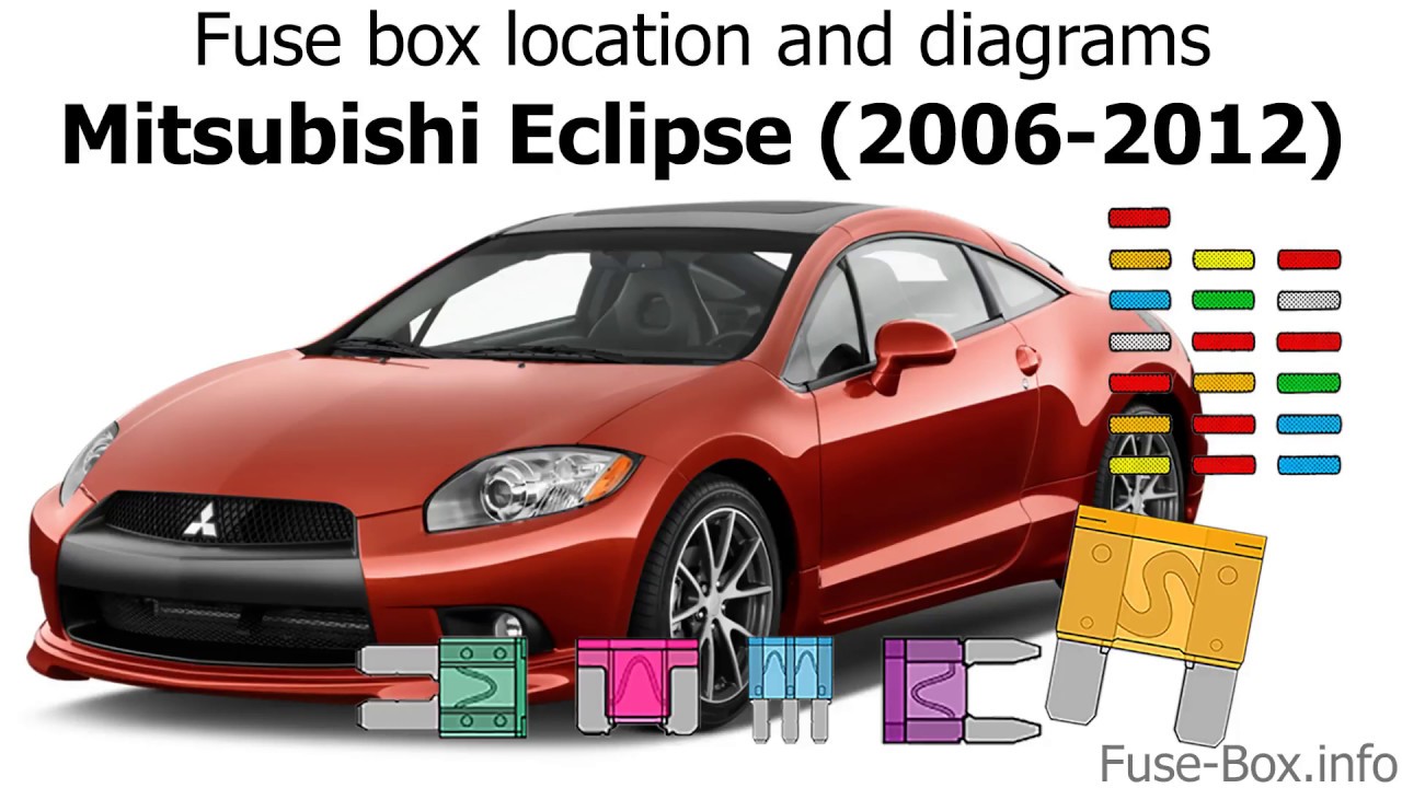 Fuse box location and diagrams: Mitsubishi Eclipse (2006 ...