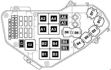 05-'15 Audi Q7 Fuse Box Diagram