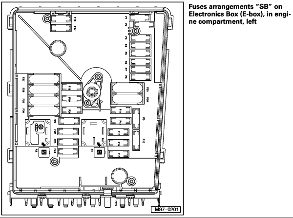 2007 Volkswagen Jetta fuse box diagram (inside and outside ...