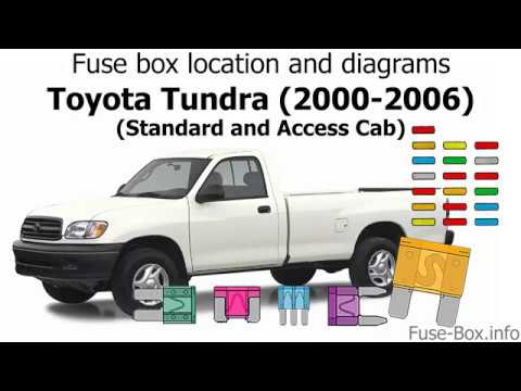 Fuse box location and diagrams: Toyota ...