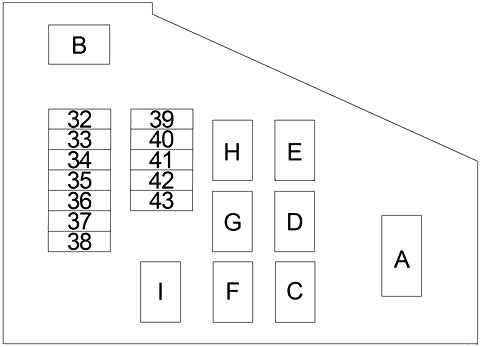 41 2015 nissan sentra fuse diagram - Wiring Diagram Info