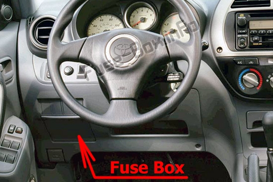 Fuse Box Diagram Toyota RAV4 (XA20 ...