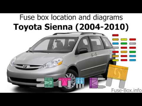 Toyota Sienna (2004 ...