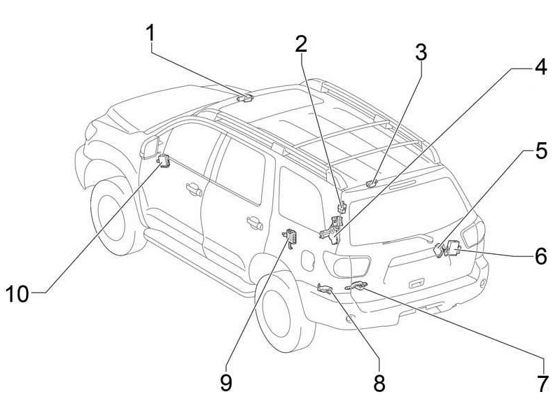 Fuse box diagram Toyota Sequoia 2G and ...
