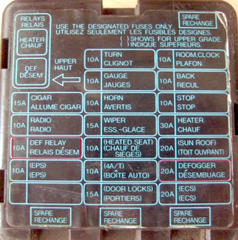 Fuse box diagram Mitsubishi Galant 7 ...