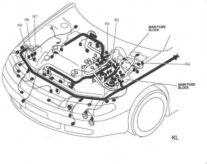 Mazda 626 (1991 - 1997) - fuse box diagram - Auto Genius