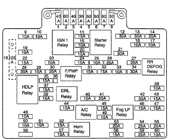 2002 GMC Sierra Fuse Diagram — Ricks ...