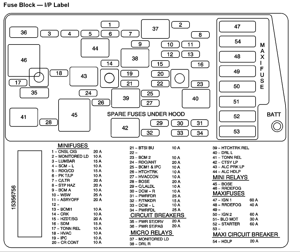 1986 Chevrolet Corvette Fuse Box Diagrams