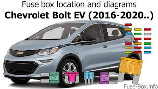 Chevrolet Bolt EV ...