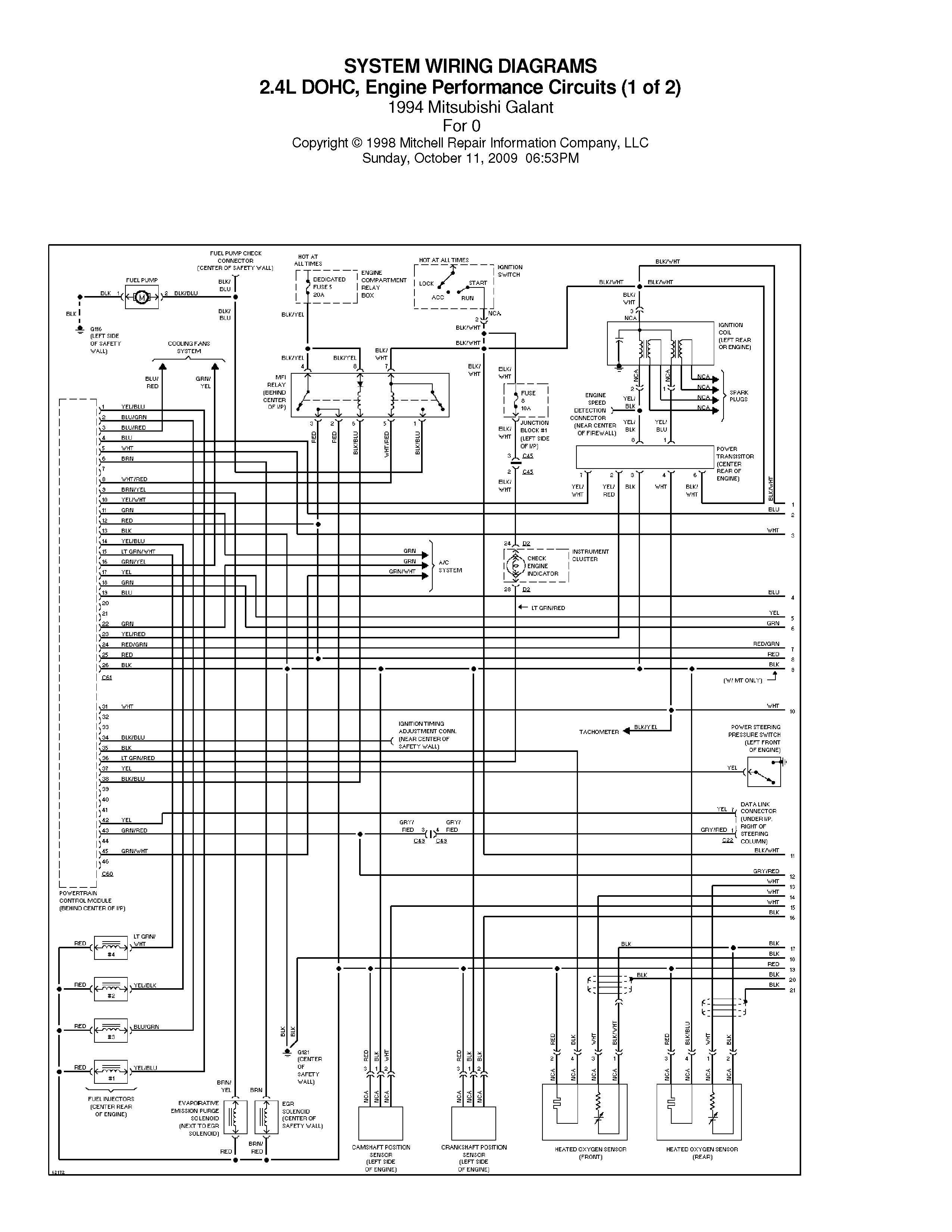 2005 Mitsubishi Endeavor Fuse Box Diagram - Wiring Diagram ...