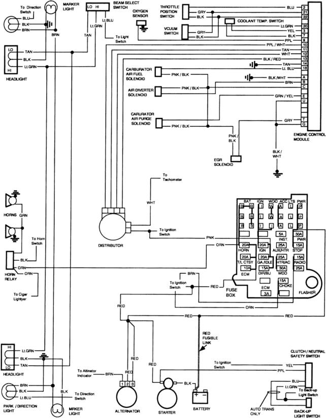 labeled fuse box diagram for 1986 truck ...