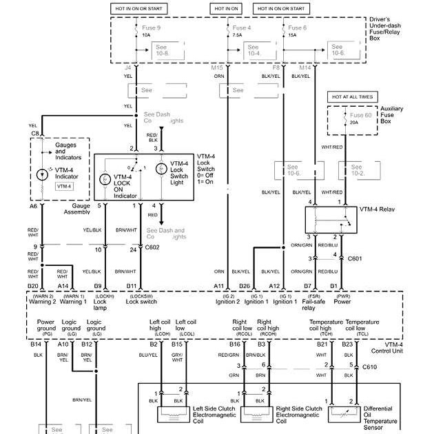 2011 Hyundai Sonata Fuse Diagram - scrunchyeyesfictionmagazine