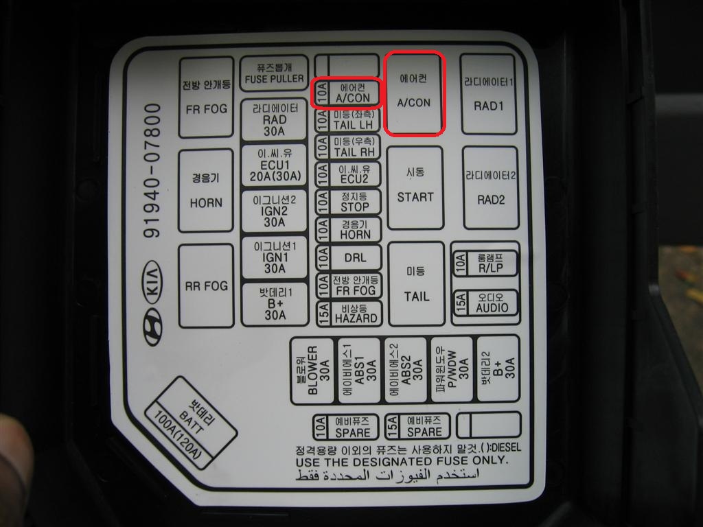 Autosportswiring: Toyota Sequoia 2002 Fuse Panel Diagram