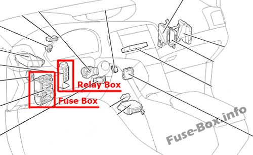 Fuse Box Diagram Toyota Venza (2009-2017)