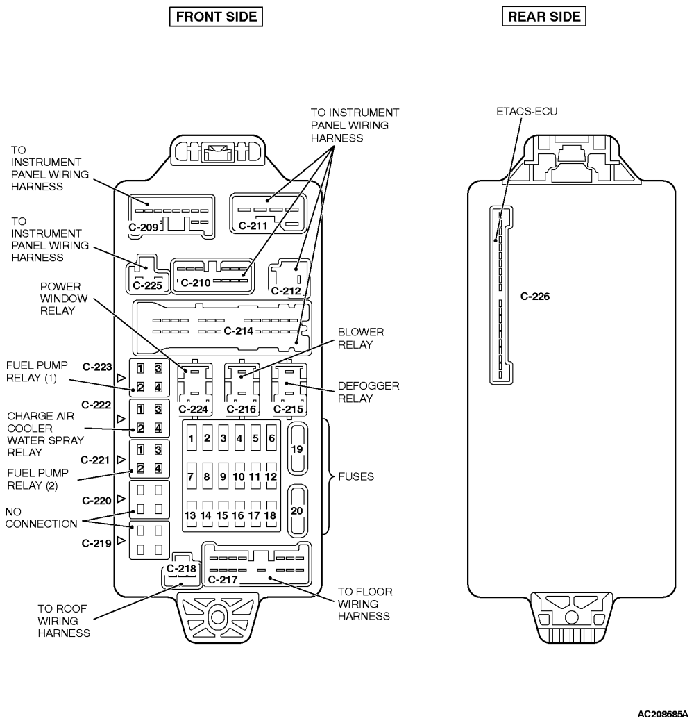 30 2003 Mitsubishi Eclipse Fuse Box Diagram - Wiring ...