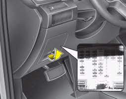 Hyundai Santa Fe: Fuse/Relay panel ...