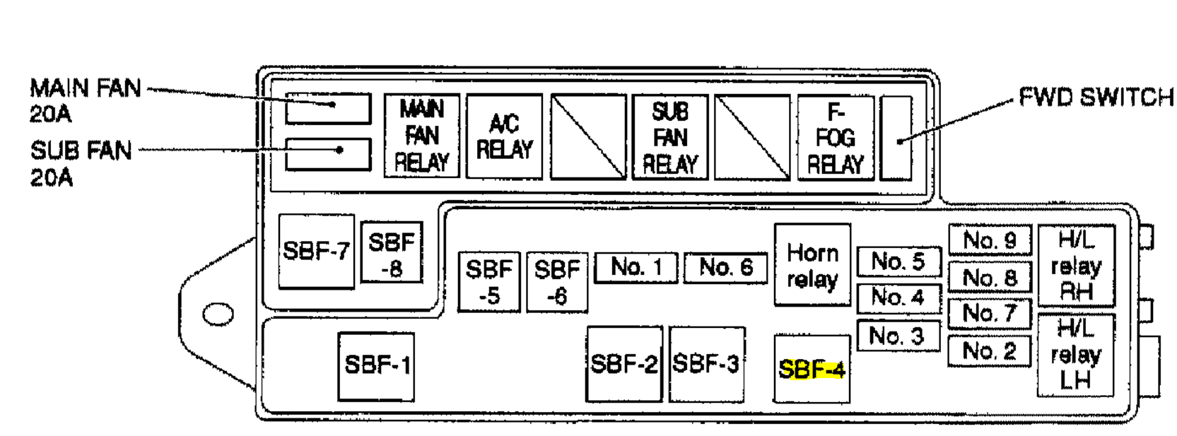 93 Subaru Legacy Wiring Diagram - Wiring Diagram Networks