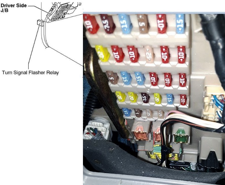 Fuse box diagram Toyota Camry 30 and relay with assignment ...