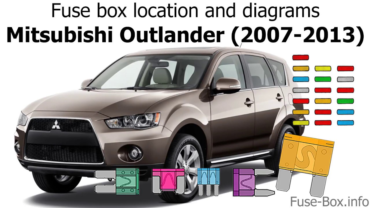 Mitsubishi Outlander (2007 ...