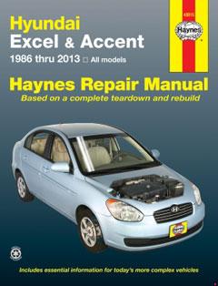 1999-2005 Hyundai Accent (LC) Fuse Box ...