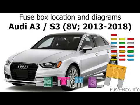 Fuse box location and diagrams: Audi A3 ...