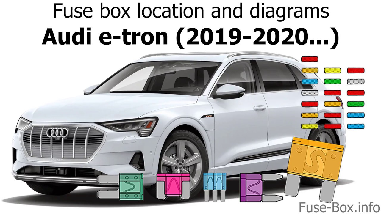 Fuse box location and diagrams: Audi e ...