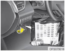 Hyundai Veloster: Instrument panel fuse ...