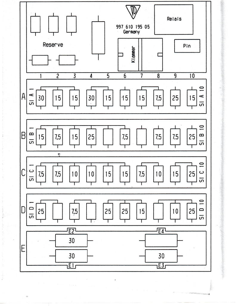 997 Electrical - fuse layout - Rennlist ...