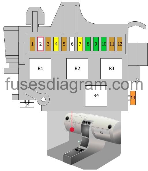 Fuse box diagram Audi A6 (C7)