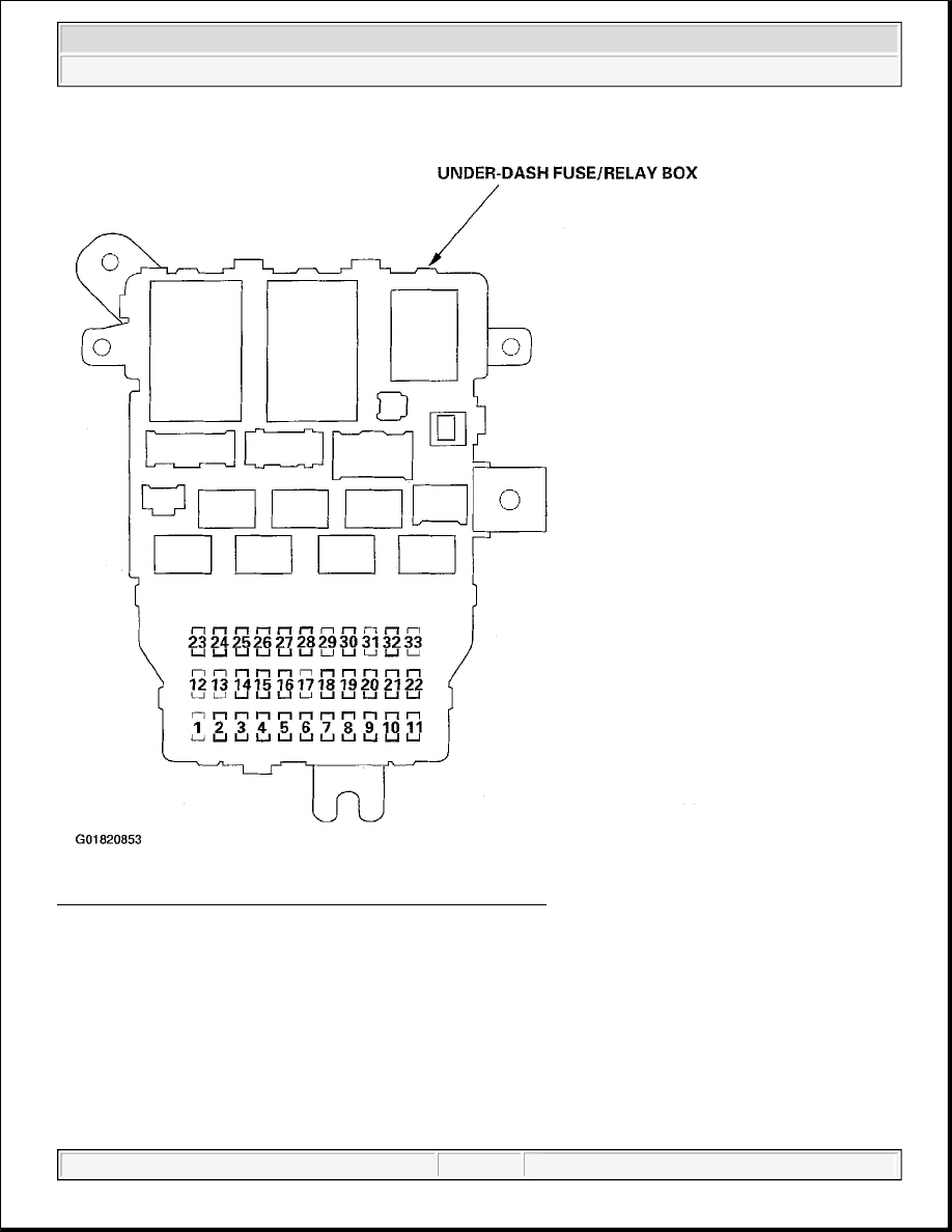 07 Acura Tsx Fuse Box - Wiring Diagram Schemas