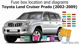 Toyota Land Cruiser Prado 120 ...