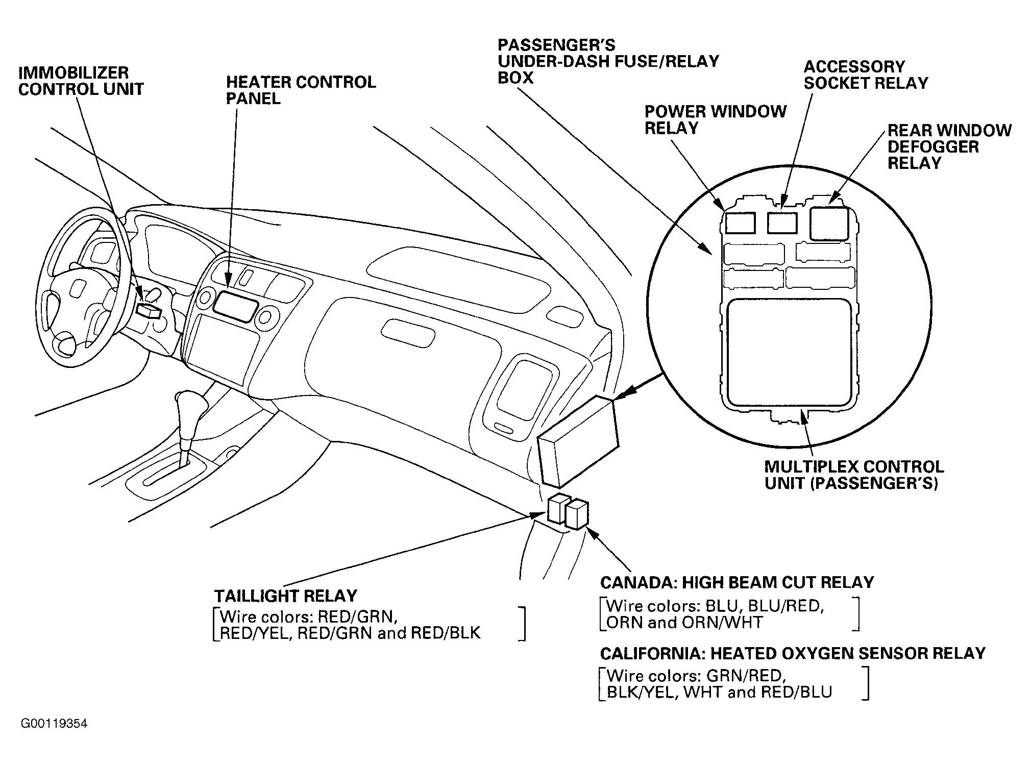 Wiring Diagram PDF: 2002 Nissan Xterra Fuse Box Diagram