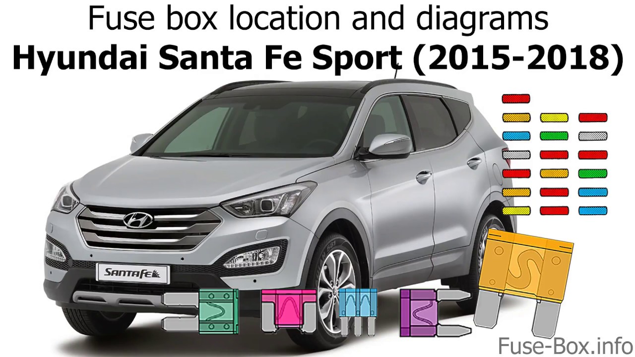Fuse box location and diagrams: Hyundai Santa Fe Sport ...