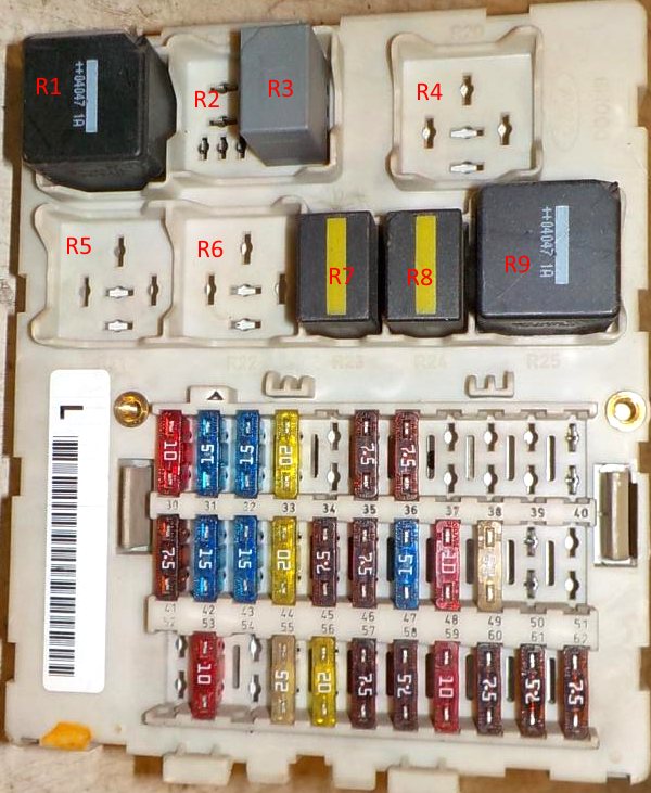 Fuse box diagram Ford Focus 1 and relay ...